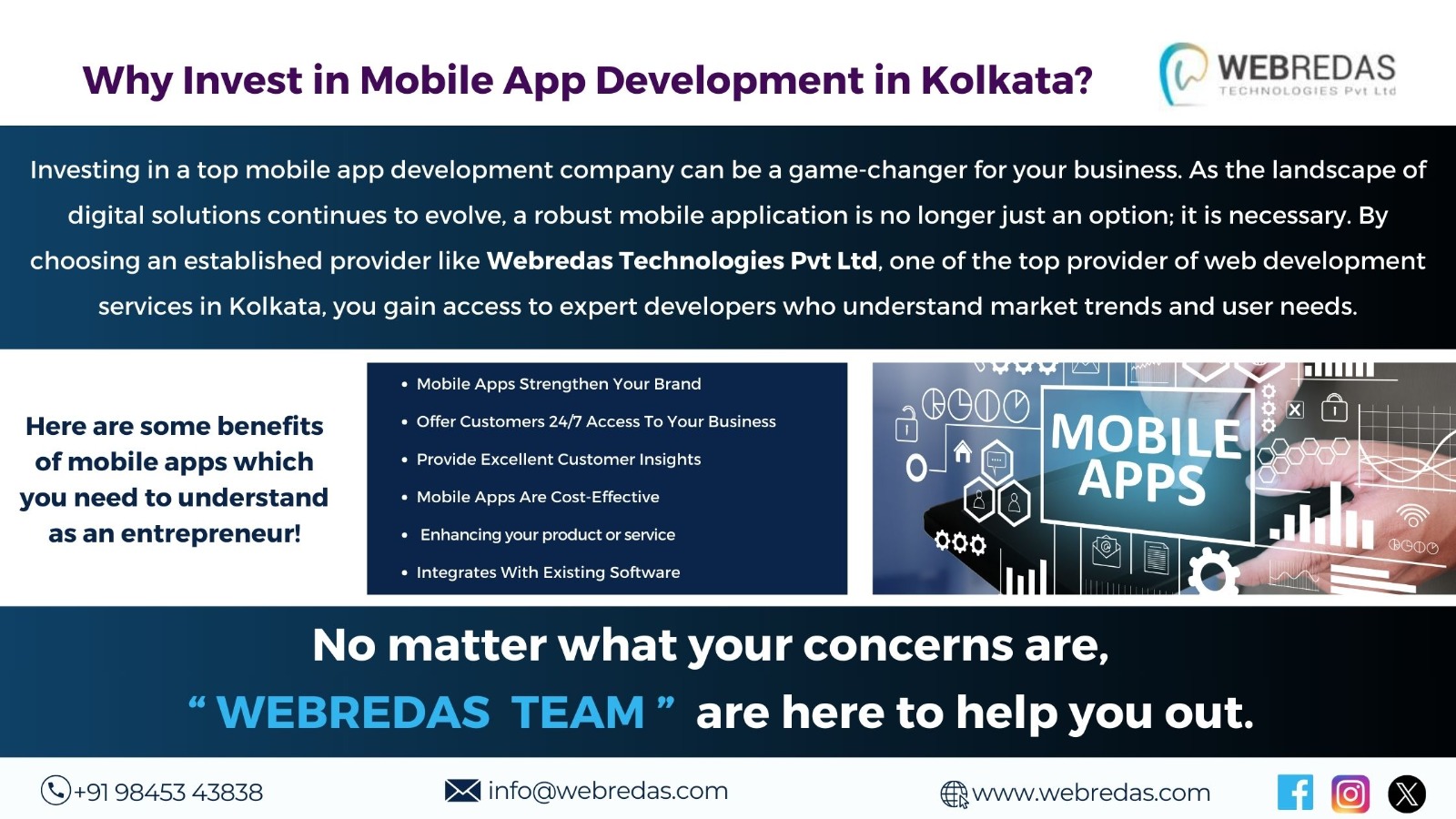 Why Invest in Mobile App Development in Kolkata