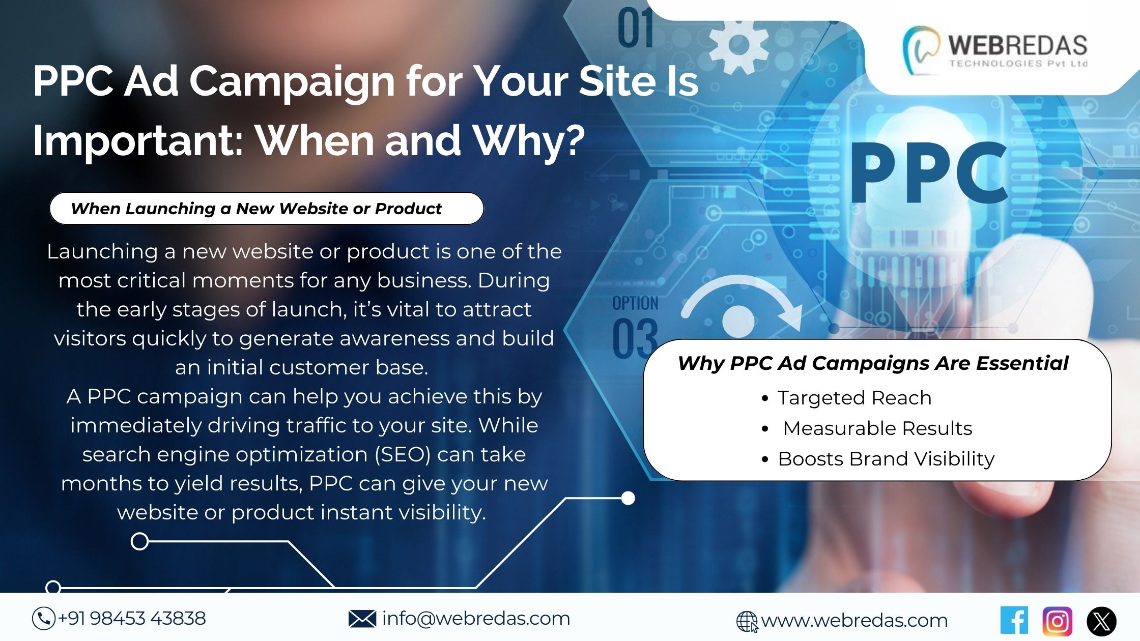 PPC Ad Campaign for Your Site Is Important