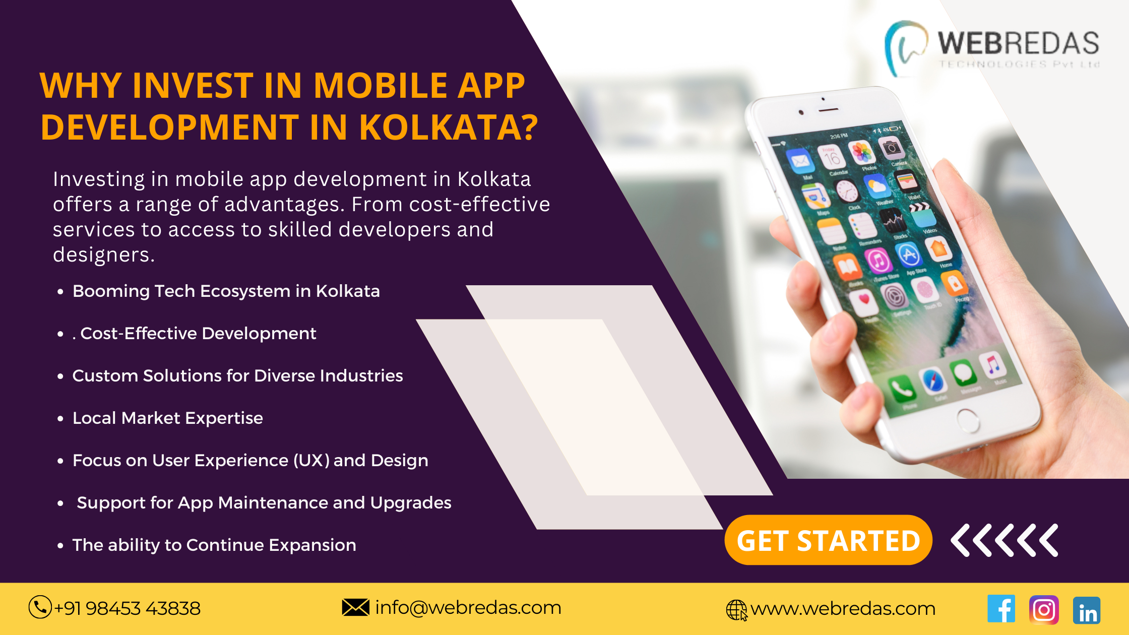 Why Invest in Mobile App Development in Kolkata